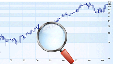 Veja como funciona o investimento em ações