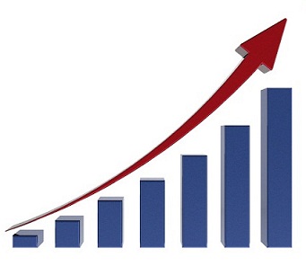 Crescimento rápido da empresa nem sempre traz benefícios
