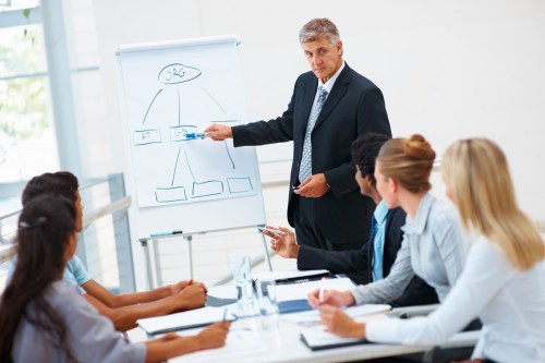 Como lidar com seu chefe